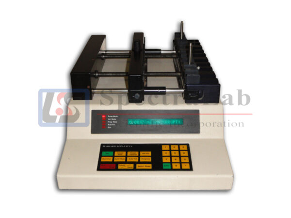 Harvard20Apparatus20Syringe20Pump20980759201_productimage_1735_0.jpg