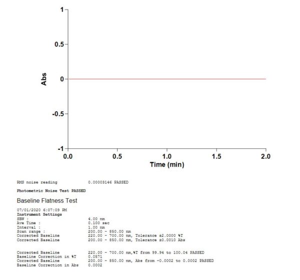 baseline-flatness-test.jpg