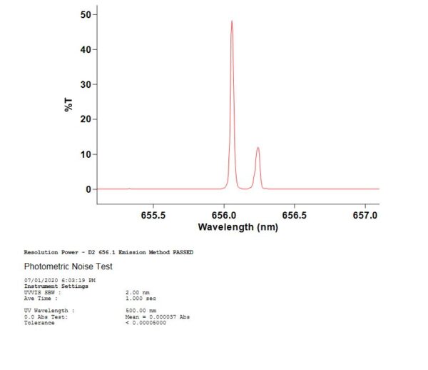 photometric-noise-test.jpg