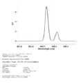 wavelength-reproducibility-test.jpg